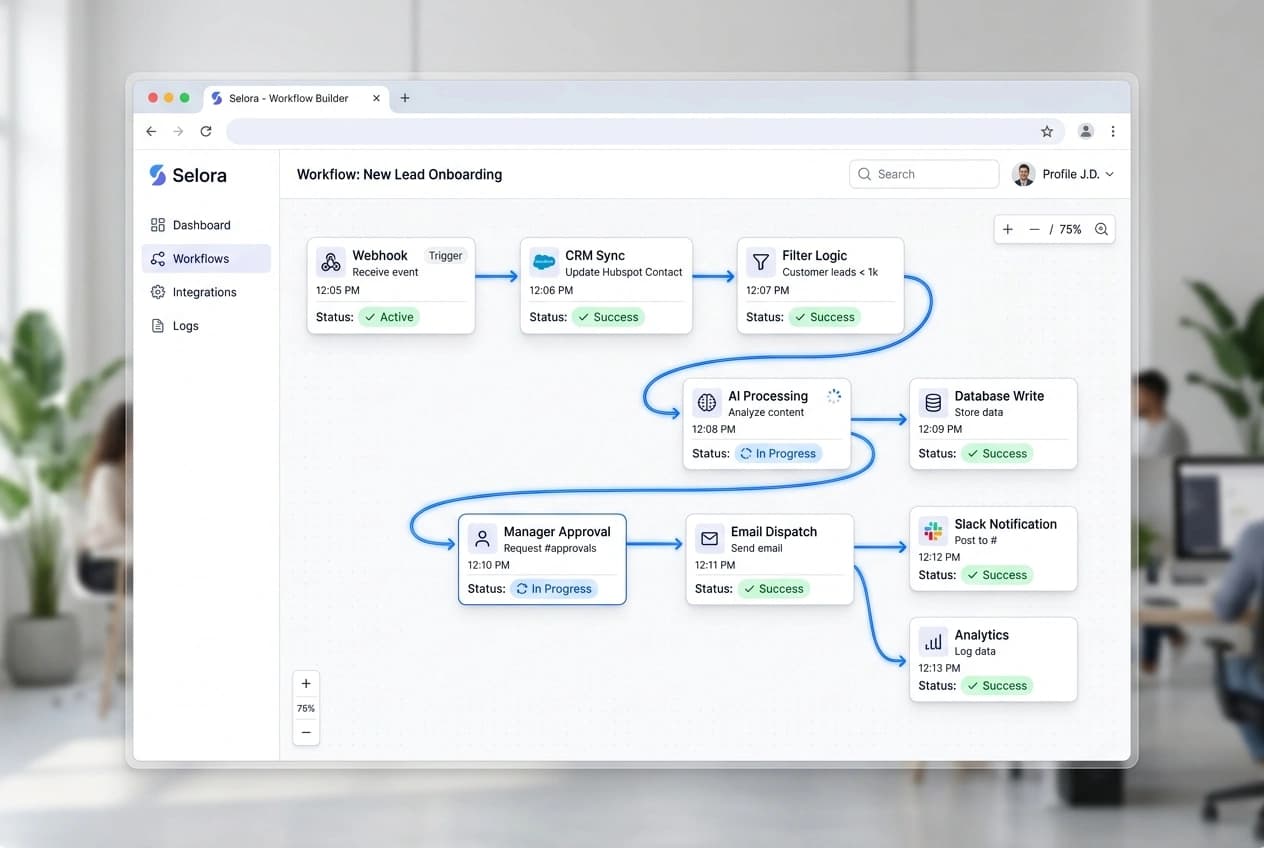 Automation product interface
